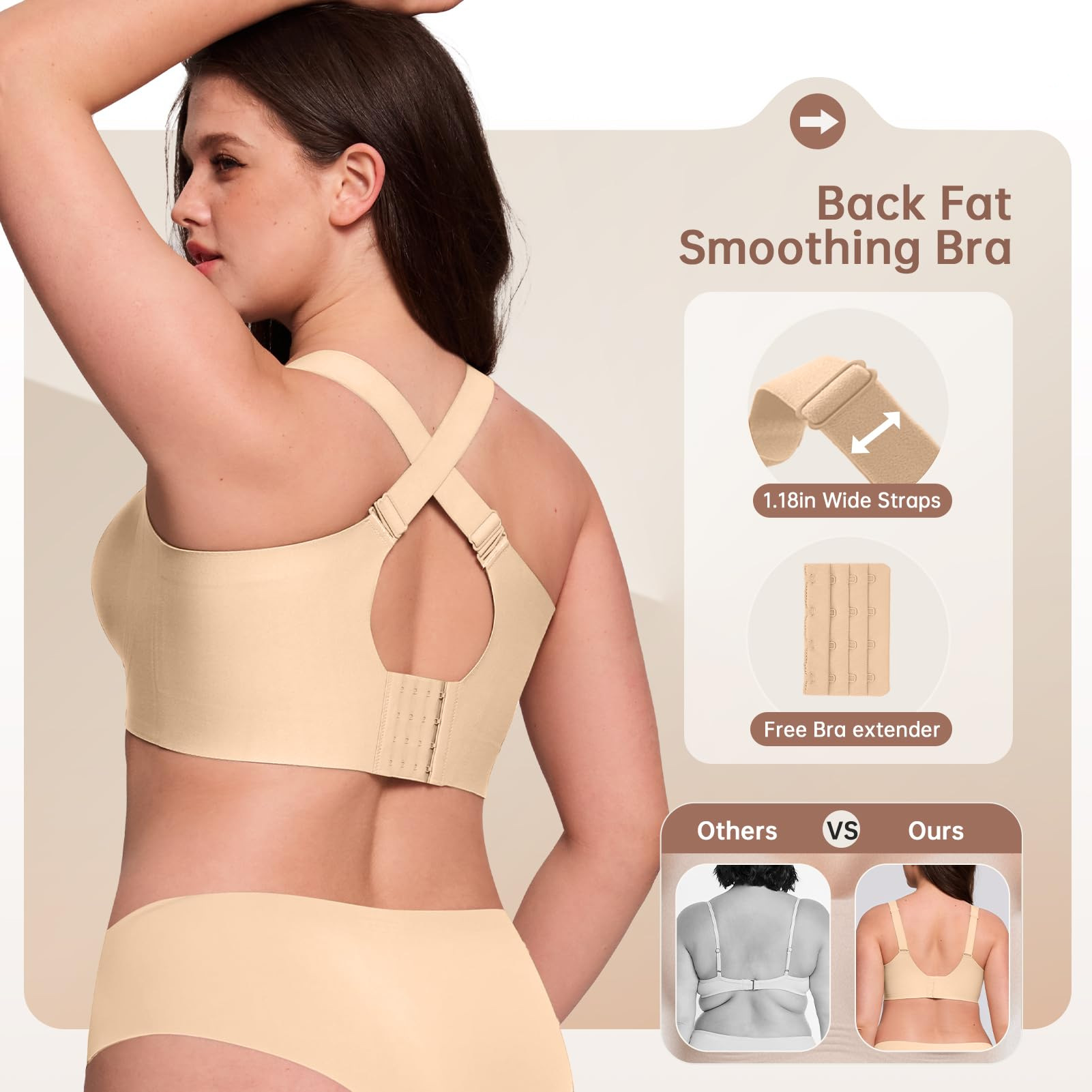 Plus Size Wireless Bra for Wom - Underwire Bra Padded recension och pris