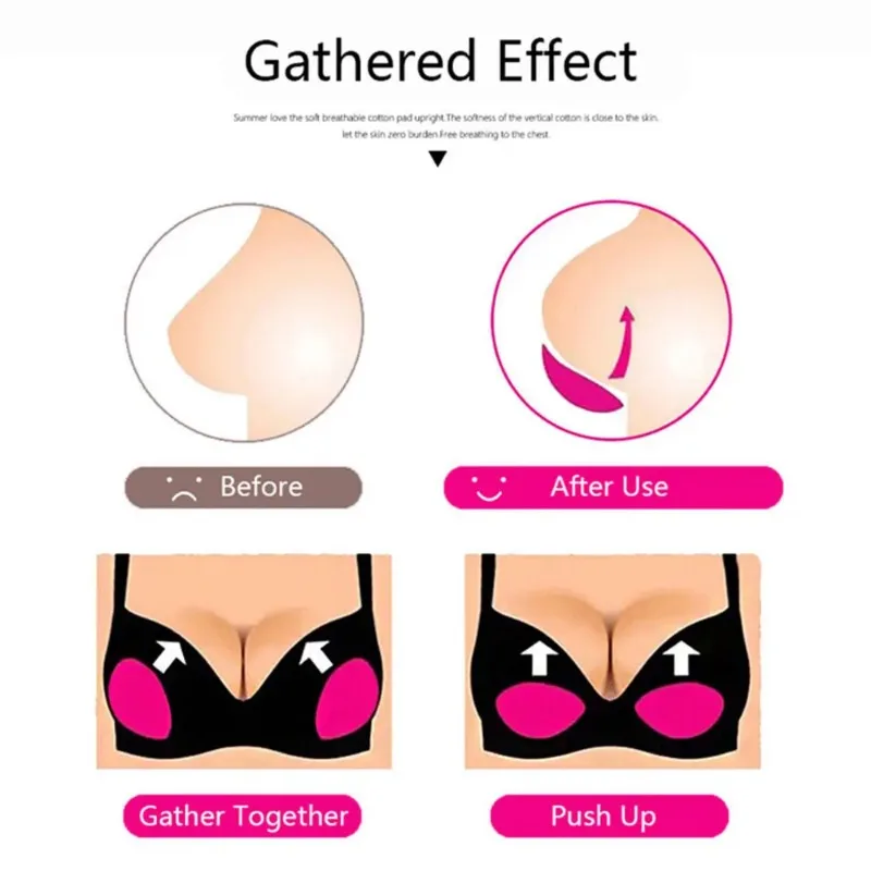 Women 2024 Thicker Breathable  - Underwire Bra Padded recension och pris