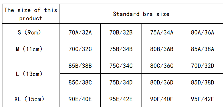 1 Pair Breathable silicone bre - Push Up Bra Silicone recension och pris